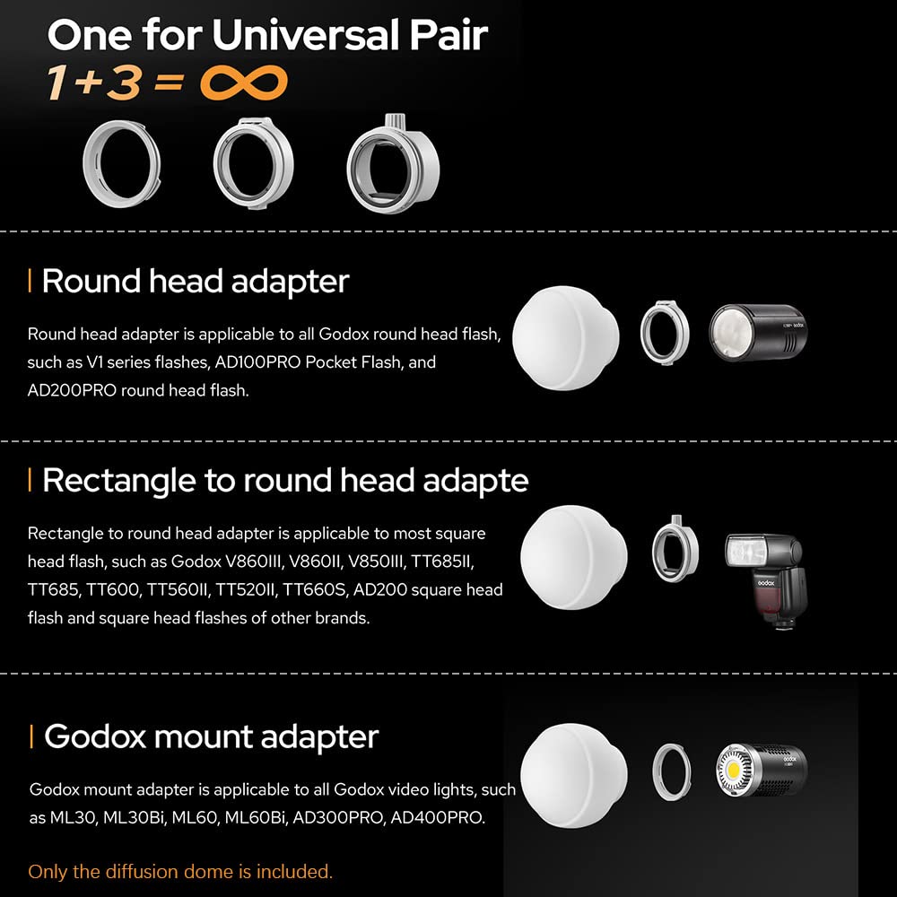 Godox ML-CD15 디퓨전 돔 & ML-CS162 - Pop Up Flash Diffuser 리뷰 및 가격